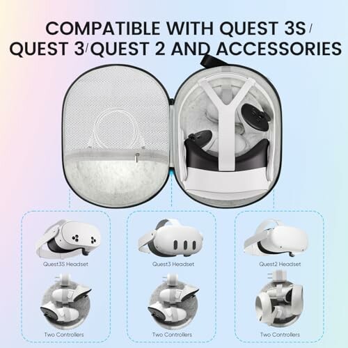 VR headset case compatible with Quest 3S, Quest 3, Quest 2, and accessories.